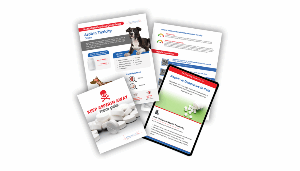 AimaLojic Blog Images_Aspirin Toxicity Educational Toolkit